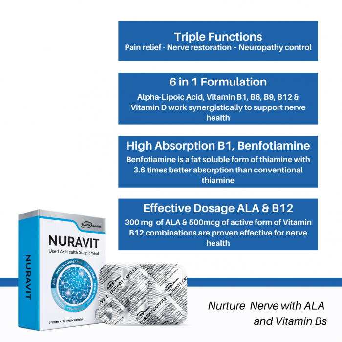 ELDON NUTRITION NURAVIT 30'S